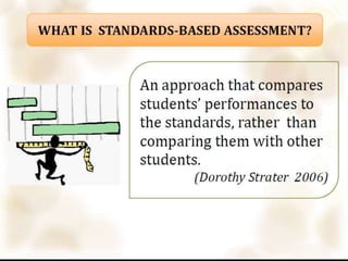 Adapted From the Work and Wisdom of Grant Wiggins & Jay McTighe, UBD 08/2002
 