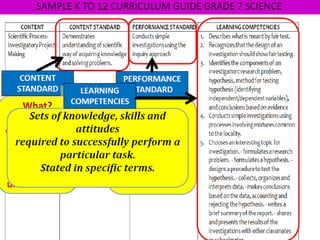 Adapted From the Work and Wisdom of Grant Wiggins & Jay McTighe, UBD 08/2002
 