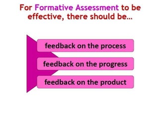 Adapted From the Work and Wisdom of Grant Wiggins & Jay McTighe, UBD 08/2002
 