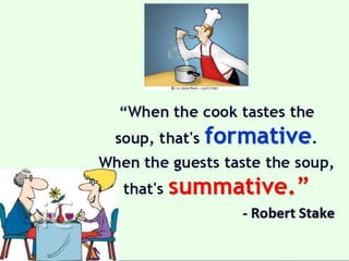 Adapted From the Work and Wisdom of Grant Wiggins & Jay McTighe, UBD 08/2002
 