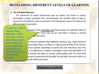 Adapted From the Work and Wisdom of Grant Wiggins & Jay McTighe, UBD 08/2002
 