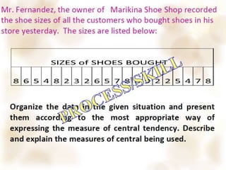 Adapted From the Work and Wisdom of Grant Wiggins & Jay McTighe, UBD 08/2002
 