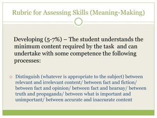 Rubric for Assessing Skills (Meaning-Making)



    Developing (5-7%) – The student understands the
    minimum content required by the task and can
    undertake with some competence the following
    processes:

   Distinguish (whatever is appropriate to the subject) between
    relevant and irrelevant content/ between fact and fiction/
    between fact and opinion/ between fact and hearsay/ between
    truth and propaganda/ between what is important and
    unimportant/ between accurate and inaccurate content
 
