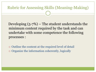 Rubric for Assessing Skills (Meaning-Making)



Developing (5-7%) – The student understands the
minimum content required by the task and can
undertake with some competence the following
processes :

   Outline the content at the required level of detail
   Organize the information coherently, logically
 