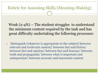 Rubric for Assessing Skills (Meaning-Making)



    Weak (2-4%) – The student struggles to understand
    the minimum content required by the task and has
    great difficulty undertaking the following processes:

    Distinguish (whatever is appropriate to the subject) between
    relevant and irrelevant content/ between fact and fiction/
    between fact and opinion/ between fact and hearsay/ between
    truth and propaganda/ between what is important and
    unimportant/ between accurate and inaccurate content
 