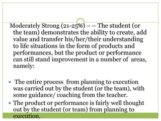 Moderately Strong (21-25%) – – The student (or
 the team) demonstrates the ability to create, add
 value and transfer his/her/their understanding
 to life situations in the form of products and
 performances, but the product or performance
 can still stand improvement in a number of areas,
 namely:

 The entire process from planning to execution
  was carried out by the student (or the team), with
  some guidance/ coaching from the teacher.
 The product or performance is fairly well thought
  out by the student (or team) from planning to
  execution.
 
