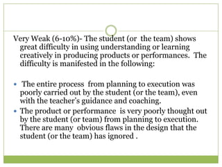 Very Weak (6-10%)- The student (or the team) shows
 great difficulty in using understanding or learning
 creatively in producing products or performances. The
 difficulty is manifested in the following:

 The entire process from planning to execution was
  poorly carried out by the student (or the team), even
  with the teacher’s guidance and coaching.
 The product or performance is very poorly thought out
  by the student (or team) from planning to execution.
  There are many obvious flaws in the design that the
  student (or the team) has ignored .
 