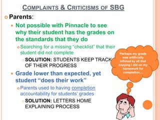 Complaints & Criticisms of SBGParents: Not possible with Pinnacle to see why their student has the grades on the standards that they doSearching for a missing “checklist” that their student did not completeSOLUTION: STUDENTS KEEP TRACK OF THEIR PROGRESSGrade lower than expected, yet student “does their work”Parents used to having completion accountability for students’ gradesSOLUTION: LETTERS HOME EXPLAINING PROCESSPerhaps my grade was artificially inflated by all that copying I did on my homework for  completion…