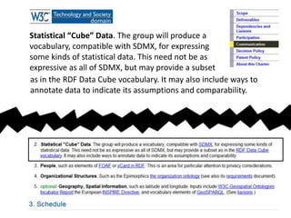 Statistical “Cube” Data. The group will produce a
vocabulary, compatible with SDMX, for expressing
some kinds of statistical data. This need not be as
expressive as all of SDMX, but may provide a subset
as in the RDF Data Cube vocabulary. It may also include ways to
annotate data to indicate its assumptions and comparability.
 