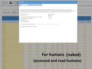 For humans (naked)
(accessed and read humans)
 