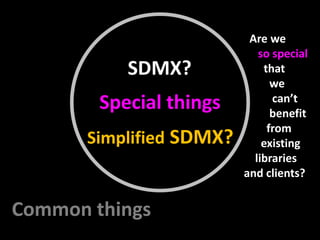 Are we
                             so special
           SDMX?              that
                                we
        Special things          can’t
                                benefit
                               from
       Simplified SDMX?       existing
                            libraries
                          and clients?


Common things
 