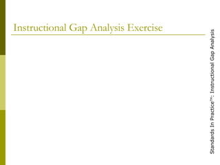 Instructional Gap Analysis Exercise 