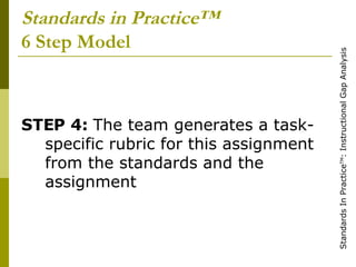 Standards in Practice™ 6 Step Model STEP 4:  The team generates a task-specific rubric for this assignment from the standards and the assignment 