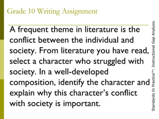 Grade 10 Writing Assignment A frequent theme in literature is the conflict between the individual and society. From literature you have read, select a character who struggled with society. In a well-developed composition, identify the character and explain why this character’s conflict with society is important. 