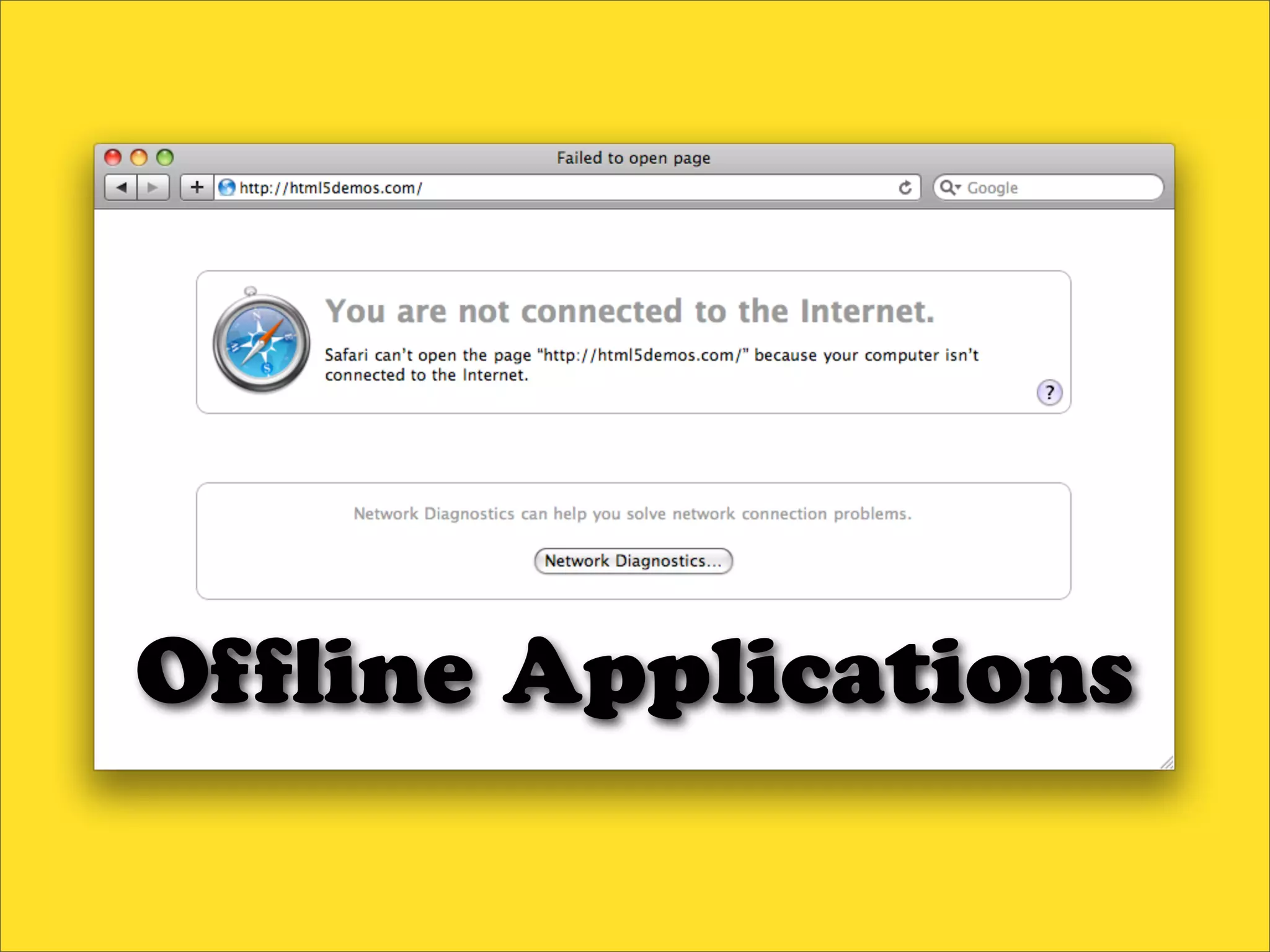 Of ine Applications
 