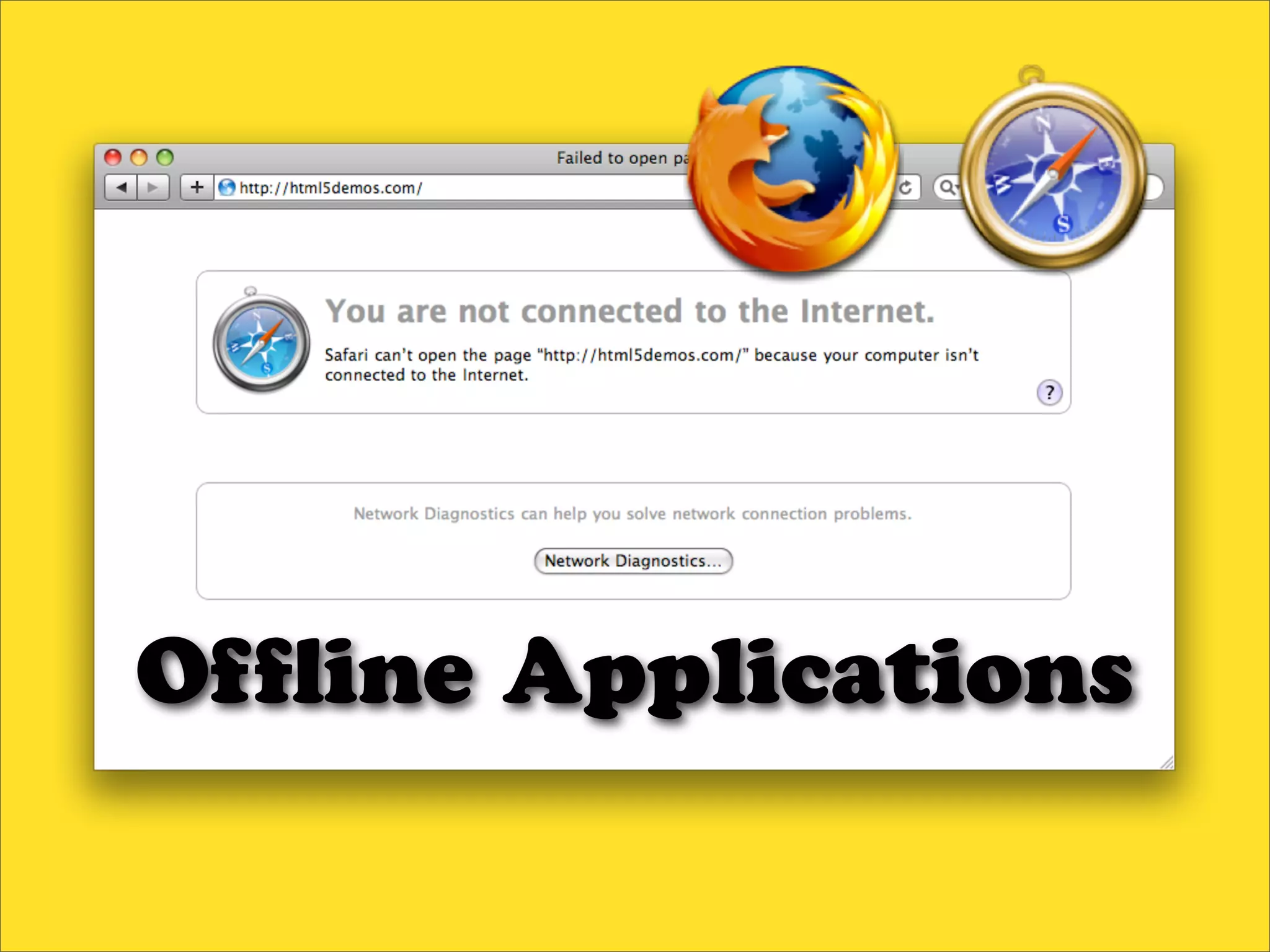 Of ine Applications
 