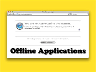 Of ine Applications
 