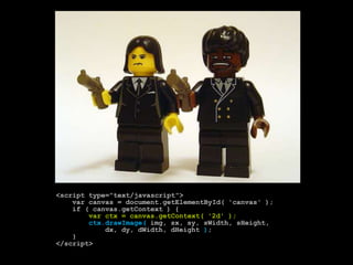 <script type="text/javascript">var canvas = document.getElementById( 'canvas' );    if ( canvas.getContext ) {varctx = canvas.getContext( '2d' );ctx.drawImage(img, sx, sy, sWidth, sHeight,dx, dy, dWidth, dHeight);    }</script>