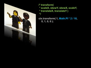 /* transform( * scaleX, skewY, skewX, scaleY, * translateX, translateY ) */ctx.transform( 1, Math.PI * 2 / 18,    0, 1, 0, 0 );