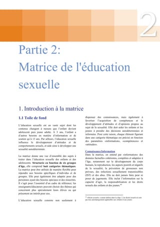 Partie 2:
Matrice de l'éducation
sexuelle
1. Introduction à la matrice
1.1 Toile de fond
L’éducation sexuelle est un vaste sujet dont les
contenus changent à mesure que l’enfant devient
adolescent puis jeune adulte. A 3 ans, l’enfant a
d’autres besoins en matière d’information et de
soutien qu’à 13 ans. Par ailleurs, l’éducation sexuelle
influence le développement d’attitudes et de
comportements sexuels, et aide ainsi à développer une
sexualité autodéterminée.
La matrice donne une vue d’ensemble des sujets à
traiter dans l’éducation sexuelle des enfants et des
adolescents. Structurée en fonction de six groupes
d’âge, elle comprend huit catégories thématiques.
La matrice peut être utilisée de manière flexible pour
répondre aux besoins spécifiques d’individus et de
groupes. Elle peut également être adaptée pour des
personnes ayant des besoins spéciaux et des minorités.
Il s’agit pour l’essentiel d’un cadre de référence; les
enseignants/éducateurs peuvent choisir des thèmes qui
concernent plus spécialement leurs élèves ou qui
présentent un intérêt pour eux.
L’éducation sexuelle consiste non seulement à

dispenser des connaissances, mais également à
favoriser l’acquisition de compétences et le
développement d’attitudes et d’opinions propres au
sujet de la sexualité. Elle doit aider les enfants et les
jeunes à prendre des décisions autodéterminées et
informées. Pour cette raison, chaque élément figurant
dans une catégorie thématique est précisé en fonction
des paramètres «information», «compétences» et
«attitudes».
Connaissance/Information
Dans la matrice, on entend par «information» des
données factuelles cohérentes, complètes et adaptées à
l’âge, notamment sur le développement du corps
humain, la reproduction, les aspects positifs et négatifs
de la sexualité, la prévention de grossesses non
prévues, des infections sexuellement transmissibles
(IST) et des abus. Elle ne doit jamais faire peur ni
poser de jugements. Elle inclut l’information sur la
capacité d’agir, la responsabilisation et les droits
sexuels des enfants et des jeunes.44

44
«Droits sexuels», comme définis dans le chap. 2; les droits sexuels ne sont
pas tous automatiquement applicables aux enfants et aux jeunes.

 
