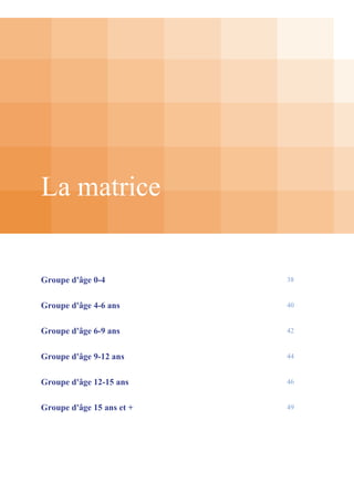 La matrice

Groupe d'âge 0-4

38

Groupe d'âge 4-6 ans

40

Groupe d'âge 6-9 ans

42

Groupe d'âge 9-12 ans

44

Groupe d'âge 12-15 ans

46

Groupe d'âge 15 ans et +

49

 