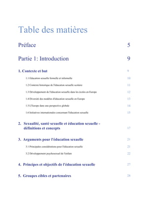 Table des matières
Préface

5

Partie 1: Introduction

9

1. Contexte et but

9

1.1 Education sexuelle formelle et informelle

10

1.2 Contexte historique de l'éducation sexuelle scolaire

11

1.3 Développement de l'éducation sexuelle dans les écoles en Europe

12

1.4 Diversité des modèles d'éducation sexuelle en Europe

13

1.5 L'Europe dans une perspective globale

14

1.6 Initiatives internationales concernant l'éducation sexuelle

15

2. Sexualité, santé sexuelle et éducation sexuelle définitions et concepts

17

3. Arguments pour l'éducation sexuelle

21

3.1 Principales considérations pour l'éducation sexuelle

21

3.2 Développement psychosexuel de l'enfant

22

4. Principes et objectifs de l'éducation sexuelle

27

5. Groupes cibles et partenaires

28

 