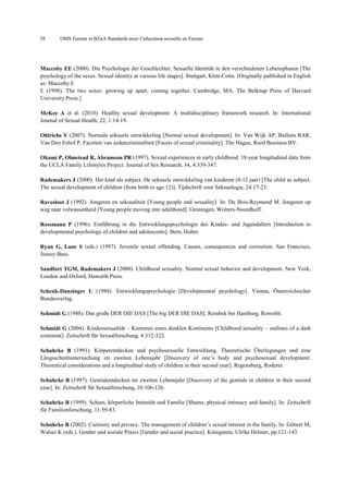 58

OMS Europe et BZgA Standards pour l’éducation sexuelle en Europe

Maccoby EE (2000). Die Psychologie der Geschlechter. Sexuelle Identität in den verschiedenen Lebensphasen [The
psychology of the sexes. Sexual identity at various life stages]. Stuttgart, Klett-Cotta. [Originally published in English
as: Maccoby E
E (1998). The two sexes: growing up apart, coming together. Cambridge, MA, The Belknap Press of Harvard
University Press.]
McKee A et al. (2010). Healthy sexual development: A multidisciplinary framework research. In: International
Journal of Sexual Health, 22, 1:14-19.
Ohlrichs Y (2007). Normale seksuele ontwikkeling [Normal sexual development]. In: Van Wijk AP, Bullens RAR,
Van Den Eshof P. Facetten van zedencriminaliteit [Facets of sexual criminality]. The Hague, Reed Business BV.
Okami P, Olmstead R, Abramson PR (1997). Sexual experiences in early childhood. 18-year longitudinal data from
the UCLA Family Lifestyles Project. Journal of Sex Research, 34, 4:339-347.
Rademakers J (2000). Het kind als subject. De seksuele ontwikkeling van kinderen (0-12 jaar) [The child as subject.
The sexual development of children (from birth to age 12)]. Tijdschrift voor Seksuologie, 24:17-23.
Ravesloot J (1992). Jongeren en seksualiteit [Young people and sexuality]. In: Du Bois-Reymond M. Jongeren op
weg naar volwassenheid [Young people moving into adulthood]. Groningen, Wolters-Noordhoff.
Rossmann P (1996). Einführung in die Entwicklungspsychologie des Kindes- und Jugendalters [Introduction to
developmental psychology of children and adolescents]. Bern, Huber.
Ryan G, Lane S (eds.) (1997). Juvenile sexual offending. Causes, consequences and correction. San Francisco,
Jossey-Bass.
Sandfort TGM, Rademakers J (2000). Childhood sexuality. Normal sexual behavior and development. New York,
London and Oxford, Haworth Press.
Schenk-Danzinger L (1988). Entwicklungspsychologie [Developmental psychology]. Vienna, Österreichischer
Bundesverlag.
Schmidt G (1988). Das große DER DIE DAS [The big DER DIE DAS]. Reinbek bei Hamburg, Rowohlt.
Schmidt G (2004). Kindessexualität – Konturen eines dunklen Kontinents [Childhood sexuality – outlines of a dark
continent]. Zeitschrift für Sexualforschung, 4:312-322.
Schuhrke B (1991). Körperentdecken und psychosexuelle Entwicklung. Theoretische Überlegungen und eine
Längsschnittuntersuchung im zweiten Lebensjahr [Discovery of one’s body and psychosexual development.
Theoretical considerations and a longitudinal study of children in their second year]. Regensburg, Roderer.
Schuhrke B (1997). Genitalentdecken im zweiten Lebensjahr [Discovery of the genitals in children in their second
year]. In: Zeitschrift für Sexualforschung, 10:106-126.
Schuhrke B (1999). Scham, körperliche Intimität und Familie [Shame, physical intimacy and family]. In: Zeitschrift
für Familienforschung, 11:59-83.
Schuhrke B (2002). Curiosity and privacy. The management of children’s sexual interest in the family. In: Göttert M,
Walser K (eds.). Gender und soziale Praxis [Gender and social practice]. Königstein, Ulrike Helmer, pp.121-143.

 