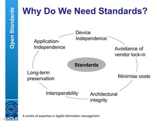 Why Do We Need Standards? Open Standards Standards Application- Independence Device Independence Avoidance of vendor lock-in Minimise costs Interoperability Long-term preservation Architectural integrity 