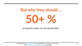 50+ %
of research studies are not reproducible*!
But why they should …
7*study performed by Bayer (2011) to check replicab...