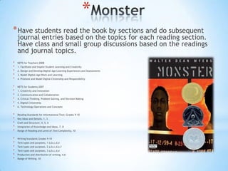 *
* Have students read the book by sections and do subsequent
    journal entries based on the topics for each reading section.
    Have class and small group discussions based on the readings
    and journal topics.
*   NETS for Teachers 2008
*   1. Facilitate and Inspire Student Learning and Creativity
*   2. Design and Develop Digital-Age Learning Experiences and Assessments
*   3. Model Digital-Age Work and Learning
*   4. Promote and Model Digital Citizenship and Responsibility


*   NETS for Students 2007
*   1. Creativity and Innovation
*   2. Communication and Collaboration
*   4. Critical Thinking, Problem Solving, and Decision Making
*   5. Digital Citizenship
*   6. Technology Operations and Concepts


*   Reading Standards for Informational Text: Grades 9-10
*   Key Ideas and Details, 1, 3
*   Craft and Structure, 4, 5, 6
*   Integration of Knowledge and Ideas, 7, 8
*   Range of Reading and Level of Text Complexity, 10


*   Writing Standards Grades 9-10
*   Text types and purposes, 1-a,b,c,d,e
*   Text types and purposes, 2-a,b,c,d,e,f
*   Text types and purposes, 3-a,b,c,d,e
*   Production and distribution of writing, 4,6
*   Range of Writing, 10
 