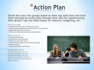 *
*   Break the class into groups based on their top selections and have
    them develop an action plan through their wiki for implementing
    their group’s top two ideas based on research, budgeting, etc.
*   NETS for Teachers 2008
*   1. Facilitate and Inspire Student Learning and Creativity
*   2. Design and Develop Digital-Age Learning Experiences and Assessments
*   3. Model Digital-Age Work and Learning
*   4. Promote and Model Digital Citizenship and Responsibility


*   NETS for Students 2007
*   1. Creativity and Innovation
*   2. Communication and Collaboration
*   3. Research and Information Fluency
*   4. Critical Thinking, Problem Solving, and Decision Making
*   5. Digital Citizenship
*   6. Technology Operations and Concepts


*   Writing Standards Grades 9-10
*   Text types and purposes, 1-a,b,c,d,e
*   Text types and purposes, 2-a,b,c,d,e,f
*   Text types and purposes, 3-a,b,c,d,e
*   Production and distribution of writing, 4,6
*   Research to build and present knowledge, 7,8
*   Range of Writing, 10
 