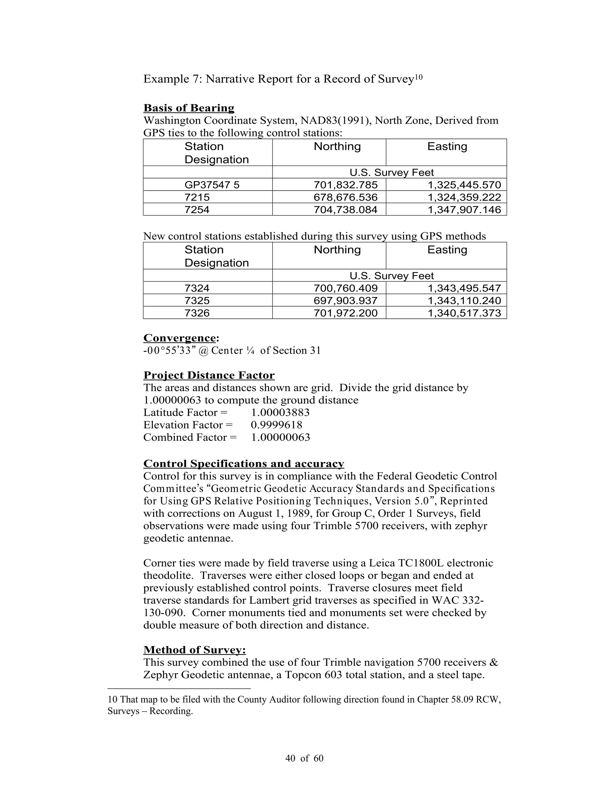 40 of 60
Example 7: Narrative Report for a Record of Survey10
Basis of Bearing
Washington Coordinate System, NAD83(1991), North Zone, Derived from
GPS ties to the following control stations:
Station
Designation
Northing Easting
U.S. Survey Feet
GP37547 5 701,832.785 1,325,445.570
7215 678,676.536 1,324,359.222
7254 704,738.084 1,347,907.146
New control stations established during this survey using GPS methods
Station
Designation
Northing Easting
U.S. Survey Feet
7324 700,760.409 1,343,495.547
7325 697,903.937 1,343,110.240
7326 701,972.200 1,340,517.373
Convergence:
-00°55 33 @ Center ¼ of Section 31
Project Distance Factor
The areas and distances shown are grid. Divide the grid distance by
1.00000063 to compute the ground distance
Latitude Factor = 1.00003883
Elevation Factor = 0.9999618
Combined Factor = 1.00000063
Control Specifications and accuracy
Control for this survey is in compliance with the Federal Geodetic Control
Committee s Geometric Geodetic Accuracy Standards and Specifications
for Using GPS Relative Positioning Techniques, Version 5.0 , Reprinted
with corrections on August 1, 1989, for Group C, Order 1 Surveys, field
observations were made using four Trimble 5700 receivers, with zephyr
geodetic antennae.
Corner ties were made by field traverse using a Leica TC1800L electronic
theodolite. Traverses were either closed loops or began and ended at
previously established control points. Traverse closures meet field
traverse standards for Lambert grid traverses as specified in WAC 332-
130-090. Corner monuments tied and monuments set were checked by
double measure of both direction and distance.
Method of Survey:
This survey combined the use of four Trimble navigation 5700 receivers &
Zephyr Geodetic antennae, a Topcon 603 total station, and a steel tape.
10 That map to be filed with the County Auditor following direction found in Chapter 58.09 RCW,
Surveys Recording.
 