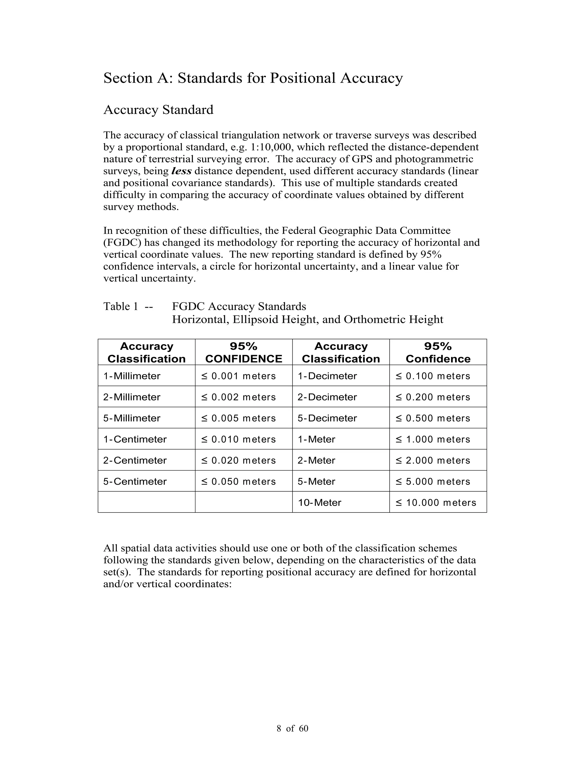 8 of 60
Section A: Standards for Positional Accuracy
Accuracy Standard
The accuracy of classical triangulation network or traverse surveys was described
by a proportional standard, e.g. 1:10,000, which reflected the distance-dependent
nature of terrestrial surveying error. The accuracy of GPS and photogrammetric
surveys, being less distance dependent, used different accuracy standards (linear
and positional covariance standards). This use of multiple standards created
difficulty in comparing the accuracy of coordinate values obtained by different
survey methods.
In recognition of these difficulties, the Federal Geographic Data Committee
(FGDC) has changed its methodology for reporting the accuracy of horizontal and
vertical coordinate values. The new reporting standard is defined by 95%
confidence intervals, a circle for horizontal uncertainty, and a linear value for
vertical uncertainty.
Table 1 -- FGDC Accuracy Standards
Horizontal, Ellipsoid Height, and Orthometric Height
Accuracy
Classification
95%
CONFIDENCE
Accuracy
Classification
95%
Confidence
1-Millimeter 0.001 meters 1-Decimeter 0.100 meters
2-Millimeter 0.002 meters 2-Decimeter 0.200 meters
5-Millimeter 0.005 meters 5-Decimeter 0.500 meters
1-Centimeter 0.010 meters 1-Meter 1.000 meters
2-Centimeter 0.020 meters 2-Meter 2.000 meters
5-Centimeter 0.050 meters 5-Meter 5.000 meters
10-Meter 10.000 meters
All spatial data activities should use one or both of the classification schemes
following the standards given below, depending on the characteristics of the data
set(s). The standards for reporting positional accuracy are defined for horizontal
and/or vertical coordinates:
 