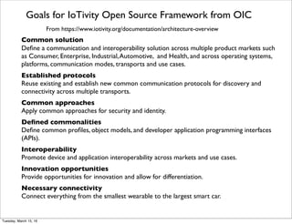 From http://www.slideshare.net/michaeljohnkoster/iot-toolkit-and-the-smart-object-api-architecture-for-interoperability
IoT 2.0 - Interoperability
Friday, February 10, 17
 