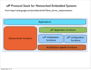 OPC Universal Architecture (UA)
From https://opcfoundation.org/about/opc-technologies/opc-ua/
OPC is the interoperability standard for the secure and reliable exchange of data in the industrial automation space
and in other industries. It is platform independent and ensures the seamless ﬂow of information among devices
from multiple vendors. The OPC Foundation is responsible for the development and maintenance of this standard.
With the introduction of service-oriented architectures in manufacturing systems came new challenges in security
and data modeling. The OPC Foundation developed the OPC UA speciﬁcations to address these needs and at the
same time provided a feature-rich technology open-platform architecture that was future-proof, scalable and
extensible.
Friday, February 10, 17
 