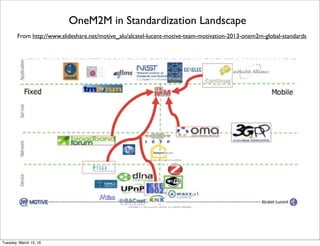 From www.slideshare.net/asobimat/rpl-dodag
Routing Algorithm for Low Power and Lossy Networks (RPL)
Friday, February 10, 17
 