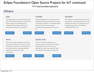 Open Group IoT Working Group
From www.dmtf.org/sites/default/ﬁles/6 TOG! Chirs Ford! Open Paltform 3 Beijing 20150602_0.pdf
Friday, February 10, 17
 