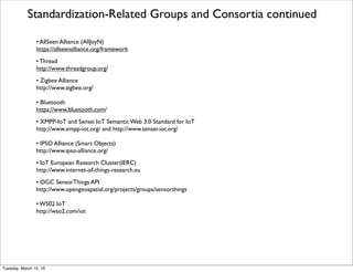 IoT Open Source
Friday, February 10, 17
 