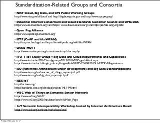 Standardization-Related Groups and Consortia
• NIST Cloud, Big Data, and CPS Public Working Groups
http://www.nist.gov/itl/cloud/ and http://bigdatawg.nist.gov and http://www.cpspwg.org/
• Industrial Internet Consortium and Cloud Standards Customer Council and OMG DDS
http://www.iiconsortium.org/ and http:// www.cloud-council.org/ and http://portals.omg.org/dds/
• Open Fog Alliance
http://www.openfogconsortium.org/
• IETF (CoAP and 6LoWPAN)
http://coap.technology/ and https://en.wikipedia.org/wiki/6LoWPAN
• OASIS MQTT
https://www.oasis-open.org/committees/mqtt/charter.php
• ITU-T IoT Study Group + Big Data and Cloud Requirements and Capabilities
http://www.itu.int/en/ITU-T/studygroups/2013-2016/20/Pages/default.aspx
https://www.itu.int/rec/dologin_pub.asp?lang=e&id=T-REC-Y.3600-201511-I!!PDF-E&type=items
• ISO (Reference Architecture under development) and Big Data Standardizations
http://www.iso.org/iso/internet_of_things_report-jtc1.pdf
http://www.iso.org/iso/big_data_report-jtc1.pdf
• IEEE IoT
http://iot.ieee.org/
http://standards.ieee.org/develop/project/1451-99.html
• W3C Web of Things an Semantic Sensor Network
https://www.w3.org/WoT/
https://www.w3.org/2005/Incubator/ssn/wiki/Main_Page
• IoT Semantic Interoperability Workshop hosted by Internet Architecture Board
https://www.iab.org/activities/workshops/iotsi/
Friday, February 10, 17
 