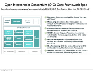 From http://www.slideshare.net/MichaelKoster/ietf91-ad-hoccoaplwm2mipso-4157527
An Internet of Things Standards Stack
Friday, February 10, 17
 