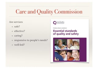 Care and Quality Commission!
Are services!
❖  safe?!
❖  effective?!
❖  caring?!
❖  responsive to people’s needs?!
❖  well-led?!
 