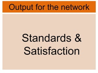 Output for the network 
Standards & 
Satisfaction 
 