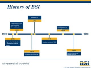 History of BSI 1900 2010 1929 Granted Royal Charter 1946 Founder member of ISO 1901 Engineering Standards Committee founded in London 1903 Kitemark introduced First Standards BS 1 published 1931 Renamed BSI 1959 First laboratories opened 1964 Founder Member of CEN & CENELEC 