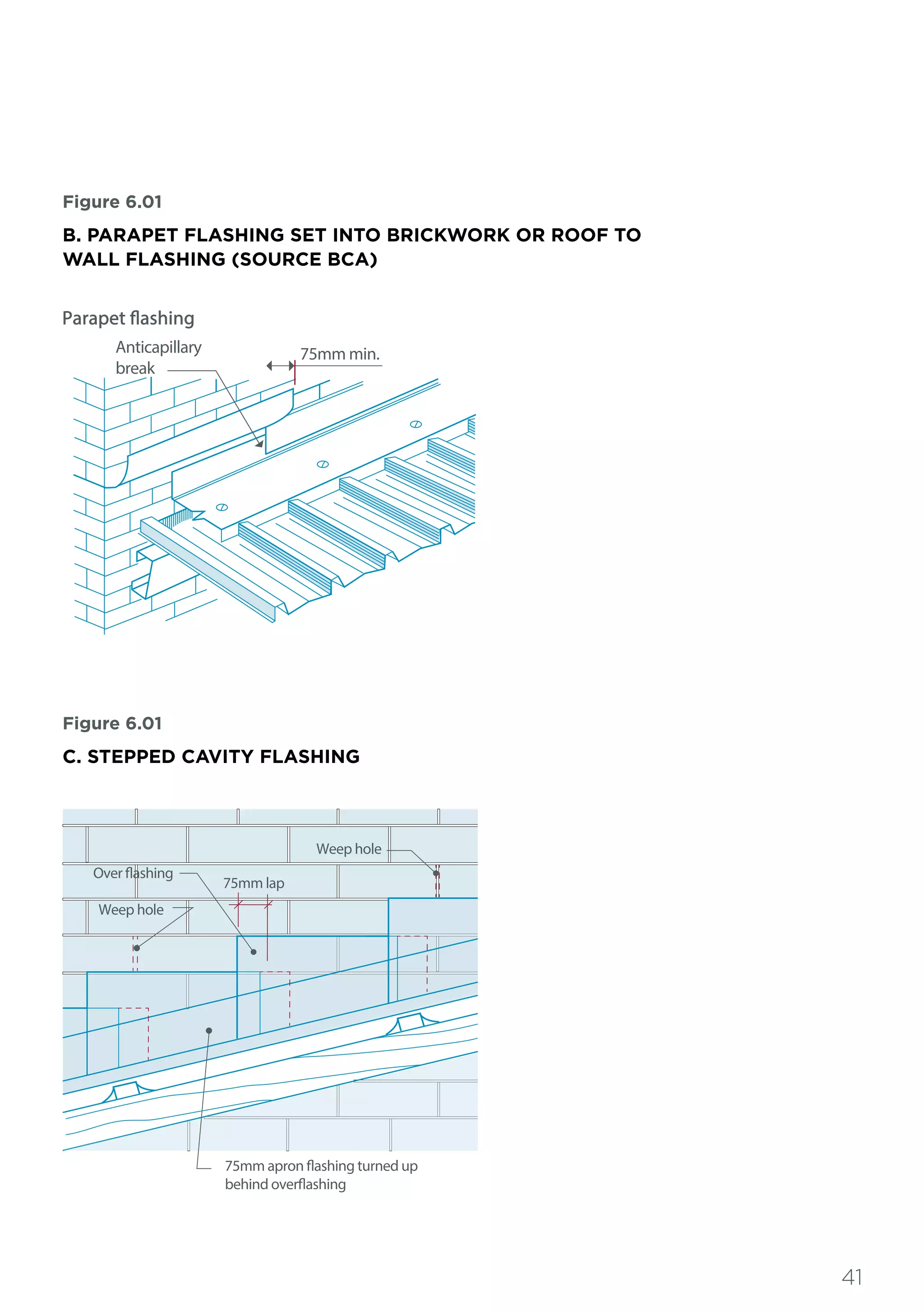 Building Tolerance Guide Standards_and_Tolerances_Guide_0.pdf