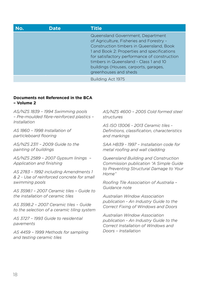 Pdf Standards Standards_and_Tolerances_Guide_0.pdf