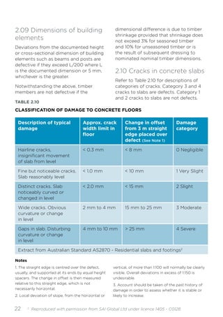 Building Tolerance Guide Standards_and_Tolerances_Guide_0.pdf
