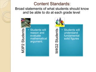 Standards Based[2]