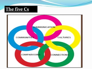 The five Cs
 