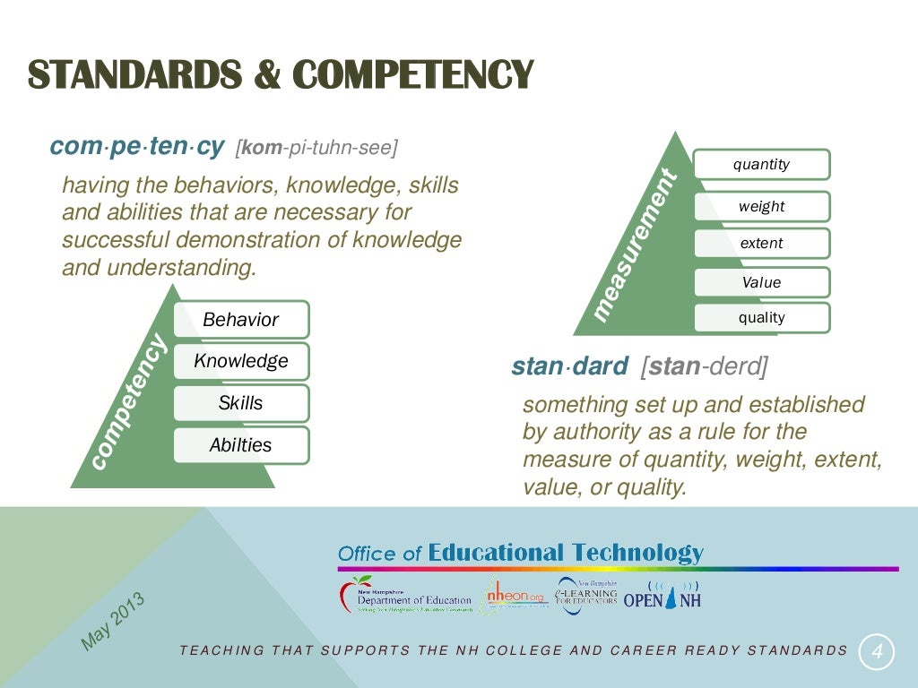 Developing a Standards Based Approach to Family and Consumer Science…