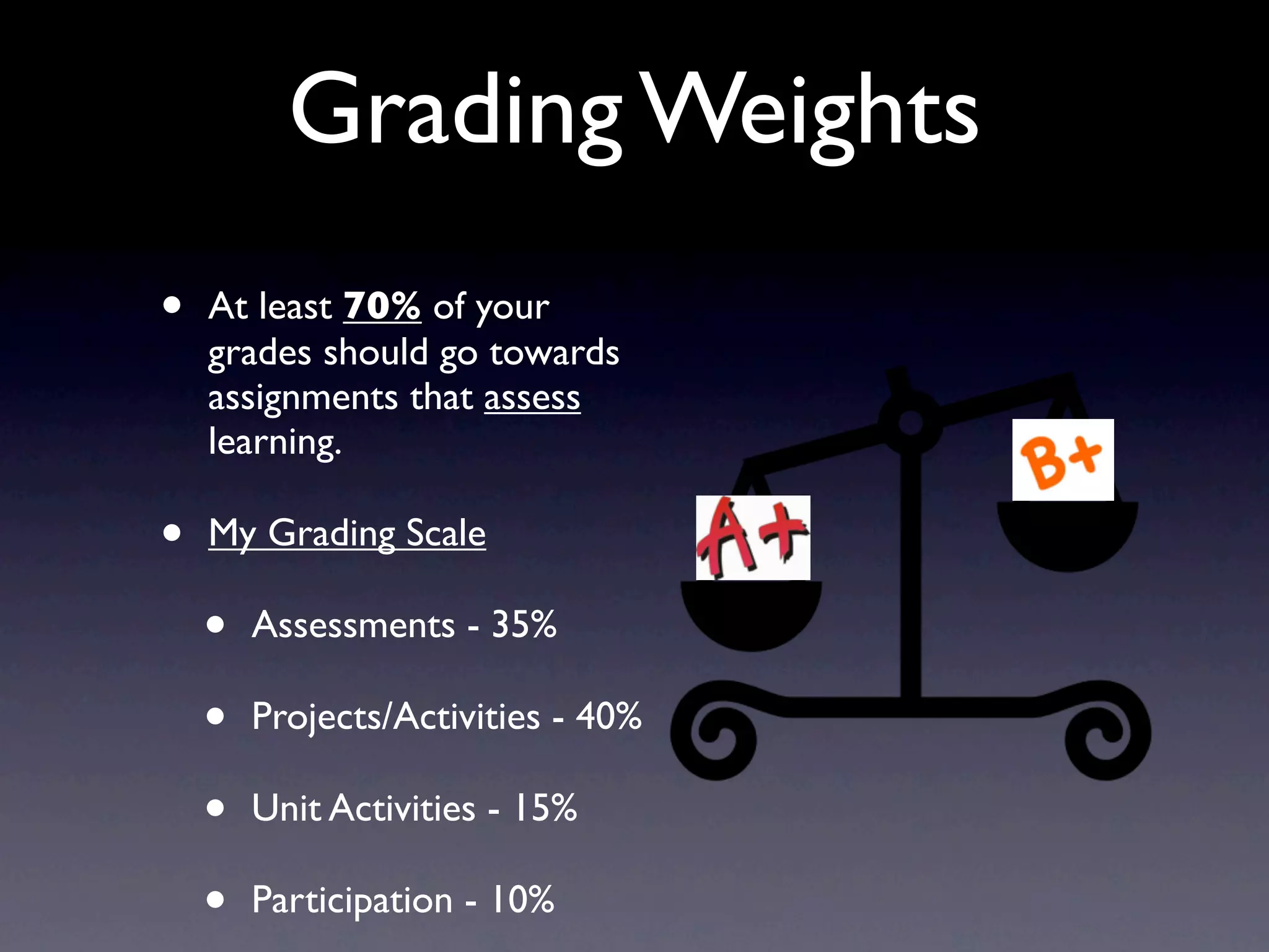 Grading Weights
•   At least 70% of your
    grades should go towards
    assignments that assess
    learning.

•   My Grading Scale

    •   Assessments - 35%

    •   Projects/Activities - 40%

    •   Unit Activities - 15%

    •   Participation - 10%
 